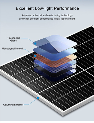 쉐이딩 보호 태양계 고전력 태양 전지판을 회전시키기