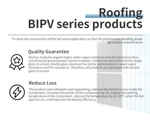 직접적인 중국으로부터의 집의 지붕 구조 BIPV 태양 전지판 315w 단일결정 에너지