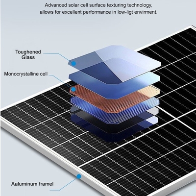 높은 효율 기준 태양 전지판 이중 유리 태양력 에너지 패널 중국