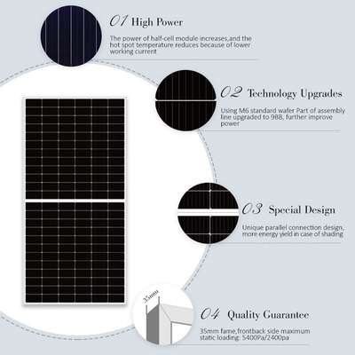 단일결정 전지 표준 태양 전지판